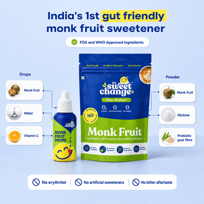 Monk Fruit without Erythritol
