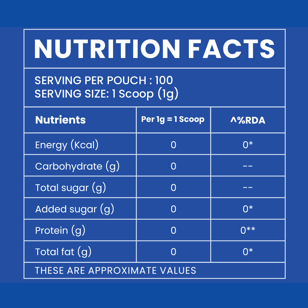100% Natural Monk Fruit Sweetener