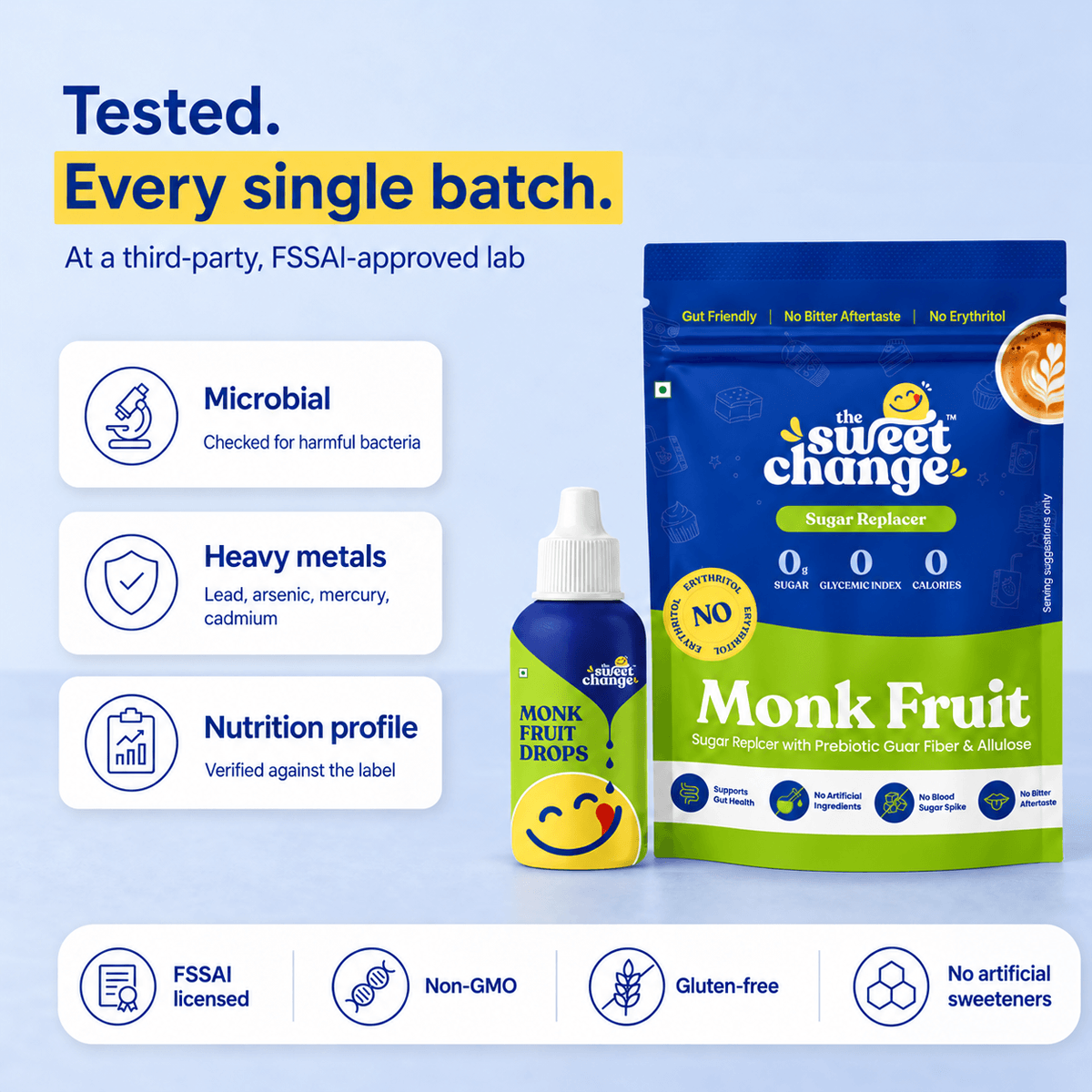 Monk Fruit without Erythritol