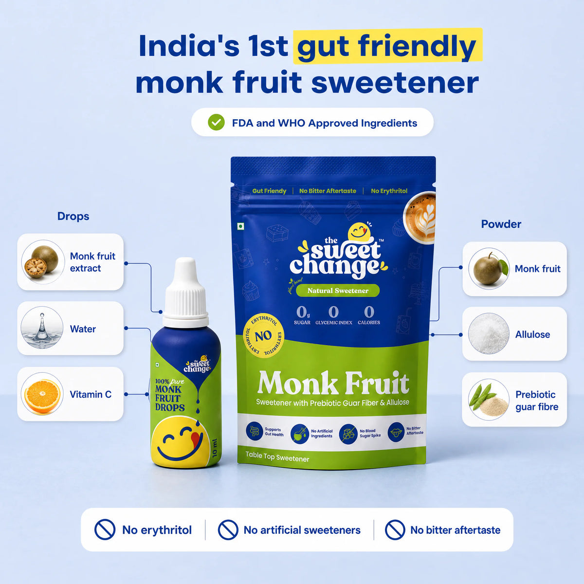 Ingredients: drops with monk fruit extract, water and vitamin C; powder with monk fruit, allulose and prebiotic guar fibre