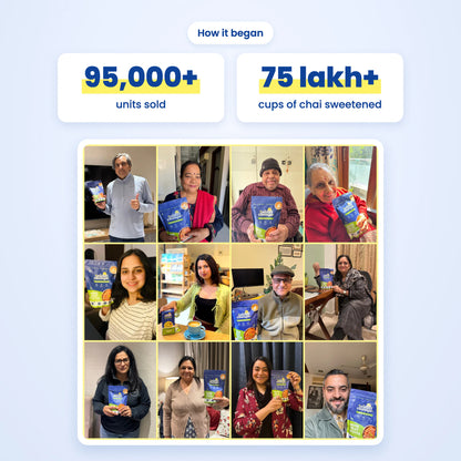 Customers holding The Sweet Change monk fruit sweetener; 95,000+ units sold and 75 lakh+ cups of chai sweetened