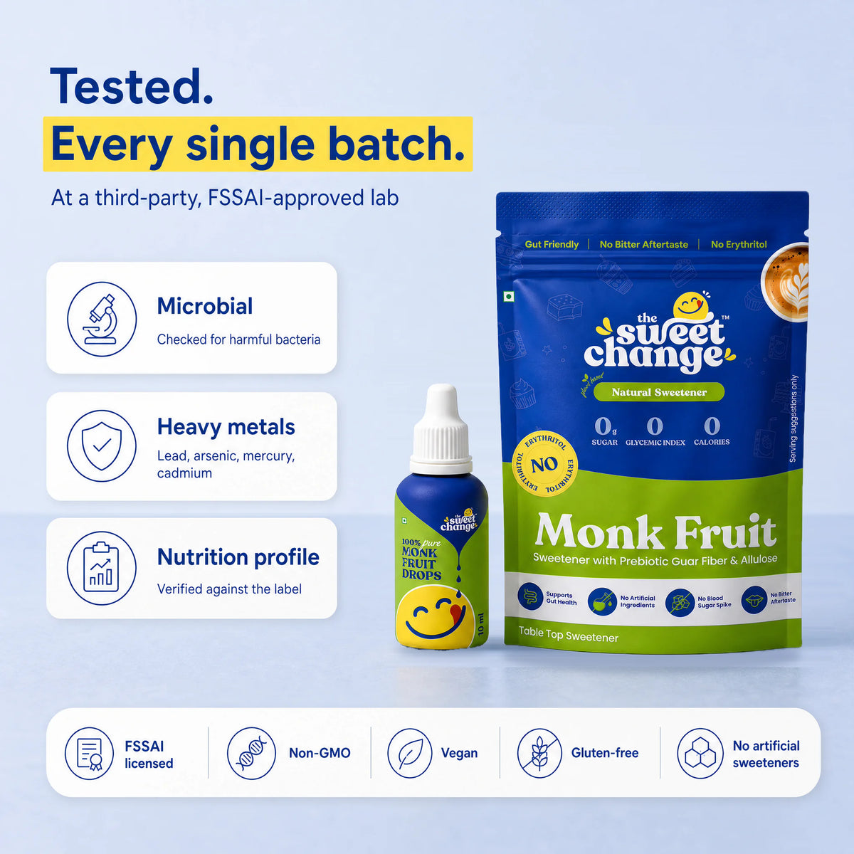 Every batch of The Sweet Change tested at a third-party lab for microbes, heavy metals and nutrition profile