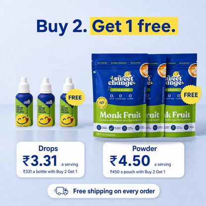 Buy 2 Get 1 free on monk fruit drops at ₹3.31 a serving and monk fruit powder at ₹4.50 a serving, with free shipping