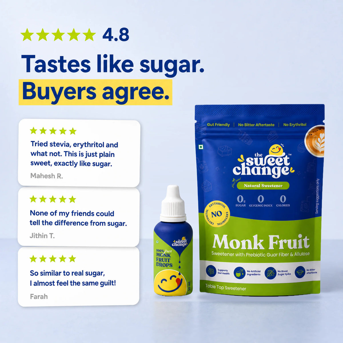 The Sweet Change monk fruit sweetener rated 4.8 stars; customer reviews say it tastes just like sugar